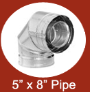 Direct Vent 5 x 8 Venting